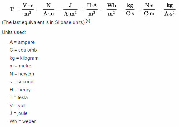 Base units of tesla