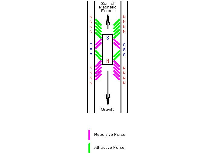 fldpipe.jpg (23727 bytes)