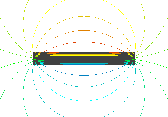 Field a single bar