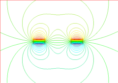 How can shield a magnet?