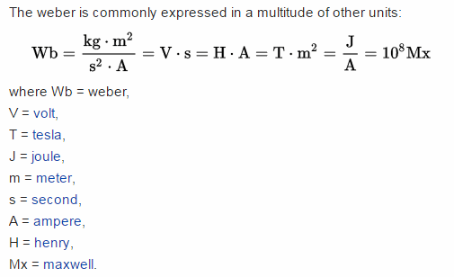 Magnetic Fundamentals, Flux